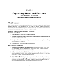 Electron configuration & the periodic table activity purpose: Https Dcmp Org Guides Tid9602 Pdf