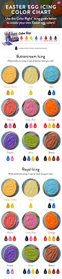 Easter Icing Color Chart Wilton