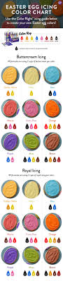 easter icing color chart wilton