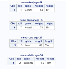 Usually, you have some order in your head as to how these columns should be displayed. Sas Multiple Variable Sorting Javatpoint