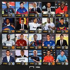 We did not find results for: Goal En Espanol Estos Son Los Fichajes Mas Caros De La Facebook