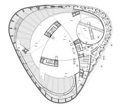 Gallery Of Mercedes Benz Museum Unstudio 19 Museum Plan Benz Car Showroom Architecture