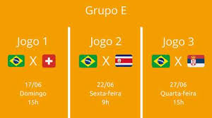 Sportv vai transmitir jogos da copa do brasil para o país todo. Copa Veja Possiveis Datas Dos Jogos Do Brasil Ate A Final