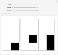 Maybe you would like to learn more about one of these? When Do The Three Hands Of An Analog Clock Overlap Wolfram Demonstrations Project