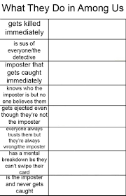 Among Us Aligment Chart In 2021 Character Sheet Template Character Template Funny Charts