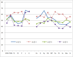 Check spelling or type a new query. Https Blog Kakaocdn Net Dn Yg43e Btq2cdvzrr6 Pswn76mhlezsj2eqe1qch1 Mmpi A 20 Ed 94 84 Eb A1 9c Ed 8c 8c Ec 9d Bc 20 Ec 96 91 Ec 83 81 Ec 9d 84 20 Ed 86 B5 Ed 95 B4 20 Eb B3 B8 20 Ec B2 Ad Ec 86 8c Eb 85 84 20 Eb B2 94 Ec A3 84 Ec 9e 90 Ec 9d 98 20 Ec 8b Ac Eb A6 Ac Ec A0 81 20 Ed 8a B9 Ec 84 B1 20 Ec 9c A0 Ed 98 95 Ea B3 Bc 20 Ec 84 B1 Ec B0 A8 28 Ec B5 9c Ed 9a A8 Ec A3 Bc 2c 20 Eb B0 95 Ea B8 B0 Ed 99 98 29 Pdf Attach 1 Knm Tfile Pdf