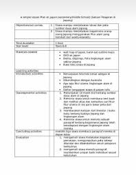 Maybe you would like to learn more about one of these? Download Format Rpp 1 Halaman 2019