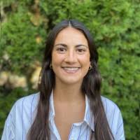 2200+ "Hydén" profiles