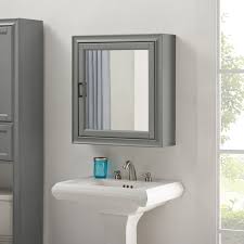 ideal led bathroom mirror 24 x 32 inches (about 60 x 81 cm) bathroom vanity mirror. Home Bargains Bathroom Cabinets Bathroom Mirror Cabinet In Wall