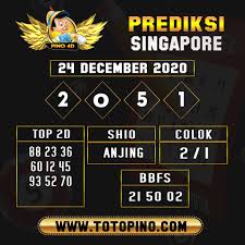 Pin On Prediksi Togel