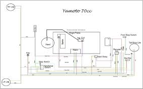 Electrical diagrams and schematics, electrical single line diagram, motor symbols, fuse symbols, circuit breaker symbols, generator symbols. Yamaha 50cc Atv Wiring Diagram Wiring Diagram Counter
