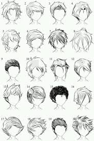 Smashicons · 100 premium vector (svg) icons in hair, makeup & cosmetics. Olivia Barocio On Twitter Anime Drawings Tutorials Cartoon Drawings Manga Hair