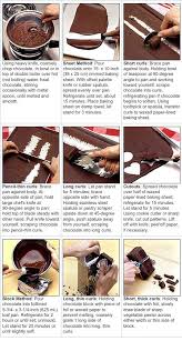 Chocolate Garnish Finales Trucs De Cuisine Copeaux De Chocolat Et Chocolat