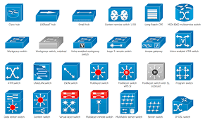 Icones De Reseau Cisco Network Switch Cisco Cisco Switch