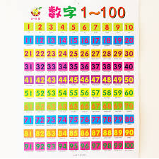 Us 4 99 1 100 Numbers With English Addition Subtraction Under 20 Wall Chart Two Sides Early Learning Education Chart 23x17in In Flip Chart