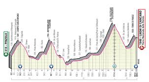 You will have more time to watch the race at the finish line, visit the vip zones, enjoy poolside drinks at the hotel, and explore the village we're staying in each. 2021 Giro D Italia Live Coverage