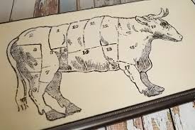 Diy Butchers Chart Cow Vintage Kitchen Art With Free Graphic