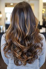 Image result for hair highlight