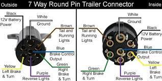 A wiring diagram usually gives recommendation approximately the. Trailer Wiring Diagram For 2004 Silverado Fixya