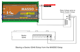 Lennox pulse furnace manual looking for more information about your lennox product? Diagram Lennox Pulse Wiring Diagram Full Version Hd Quality Wiring Diagram Diagrammaweb Fondazionegiorgiopardi It