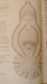 Caminho De Mesa Abacaxi Em Croche Com Grafico Mirian Croche Grafico Creditos Padroes Doily Diagrama Guardanapo Crochet Padroes De Croche Doily