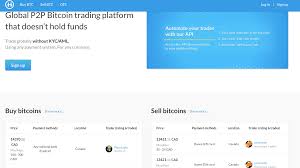 Localbitcoins is available anywhere where there is a willing seller. How To Buy Bitcoin Anonymously In The Uk