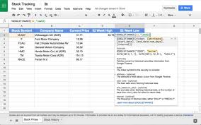 E.g., 'f' as the stock symbol of ford motor and the letter 'c' used by citigroup. How To Track Stock Data In Google Sheets With Googlefinance Function