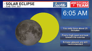 Solar eclipse of 21 june, 2020 as seen from dehradun, india. Both A Partial Lunar And Partial Solar Eclipse Are Coming Soon Wchs