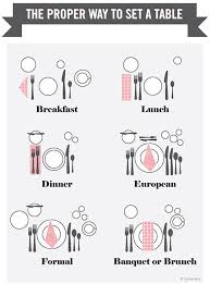 Here's how to set a table and create a beautiful place setting in five easy steps: The Correct Way To Set A Table Dinner Table Setting Perfect Dinner Party Dining Etiquette