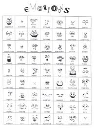 Smiley Face Mood Chart