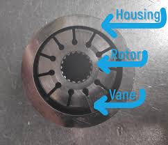 More images for how does hydraulic power steering work » Hydraulic Power Steering What It Is And How It Works D S Auto