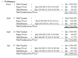 We did not find results for: Contoh Soal Materi Bukti Transaksi Jawabanku Id