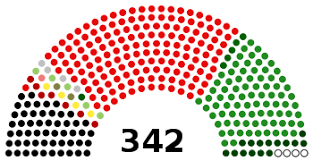 2018 Pakistani General Election Wikipedia