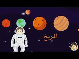 Learn Planet Names In Arabic تعلم اسماء الكواكب باللغة العربية Youtube