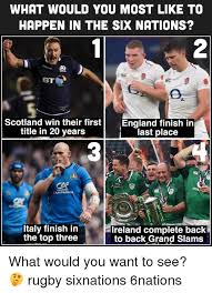 At wembley stadium, the mood is raucous. Scotland Vs England Rugby Meme