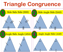 When two triangles are congruent, they're identical in every single way. Triangle Congruence Sss Sas Asa Aas Hl Quiz Quizizz