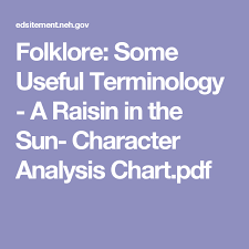 folklore some useful terminology a raisin in the sun