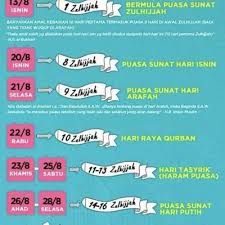 Kata lain 1 dzulhijjah 1440 h jatuh pada tanggal 2 agustus 2019. Puasa Sunat Zulhijjah