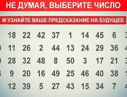 интересный тест на будущего мужа для замужних тоже можно Etot Test Bystro Opredelit Vash Tip Lichnosti Po Vyboru Fotografii Sovety Psihologiya Razvitiya Gadanie