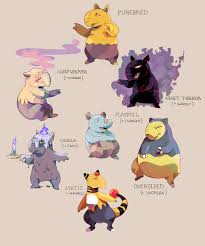 Pin By Bernardo On Pokemon Variants Pokemon Breeds Pokemon Pokemon Art