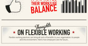 Flexible Working Infographic Win Win For Employers Employees Flexible Working Employment Flexibility