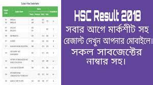 Apr 10, 2021 · last year ssc or similar exam result 2018 was 87.04% pass out of 100% in 08 educational boards of bangladesh. Hsc Result 2018 With Full Mark Sheet Hsc Result Full Number Mark Sheet Hsc Result Bangladesh Youtube