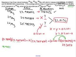 Solving For Percent Abundance With Isotopes Chemistry Sample Problem Youtube