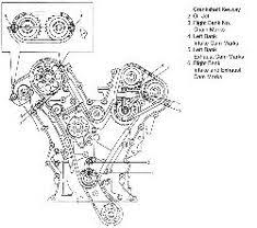 Starting in 2008, previous 2007 shelby gt500 mustangs could be sent to carroll shelby's special performance plant in las vegas nevada to be rebuilt into a super snake, for an additional cost of $27,995. Fe 2998 Diagram Of 2003 Suzuki Xl7 Engine Free Diagram