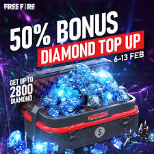 Redemption code has 12 characters, consisting of capital letters and numbers. The 50 Bonus Diamond Top Up Is Back Garena Free Fire Facebook