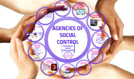 Image result for social control