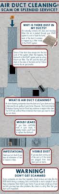 Call up your air duct cleaning services when you notice any of the under mentioned. Air Duct Cleaning Scam Or Splendid Service