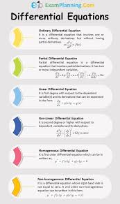 What Are The Differential Equations Describe Types Of Differential Equations Differential Equations Learning Mathematics Advanced Mathematics