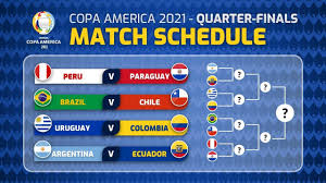 — copa américa (@copaamerica) july 11, 2021. Match Schedule Copa America 2021 Quarter Finals Jungsa Football Youtube