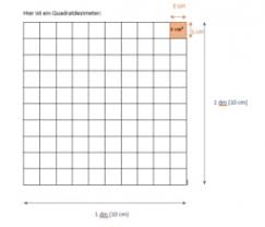 Pdf drive is your search engine for pdf files. Flachenmasse Umrechnen Rechner